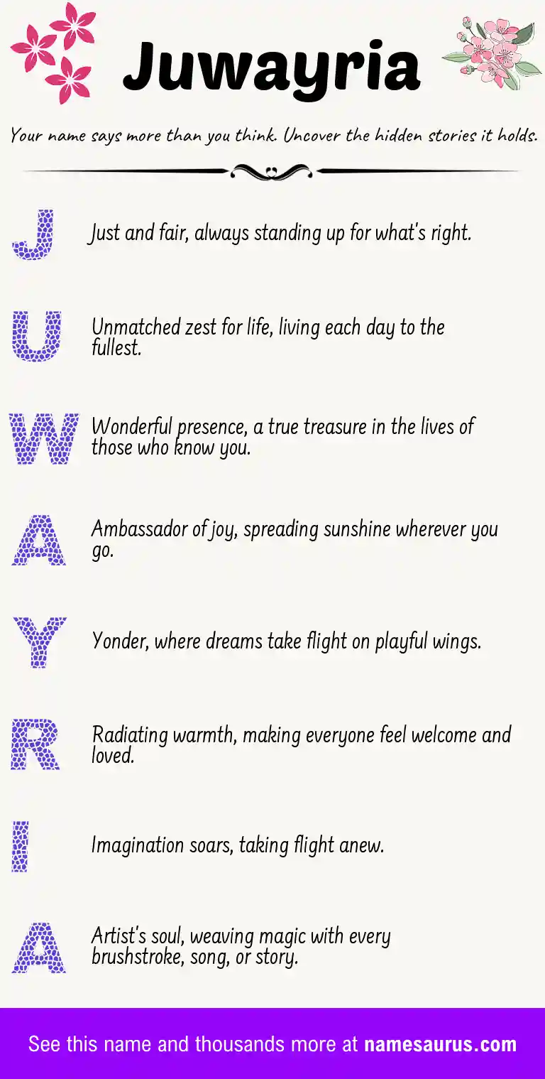Acrostic poem about Juwayria.