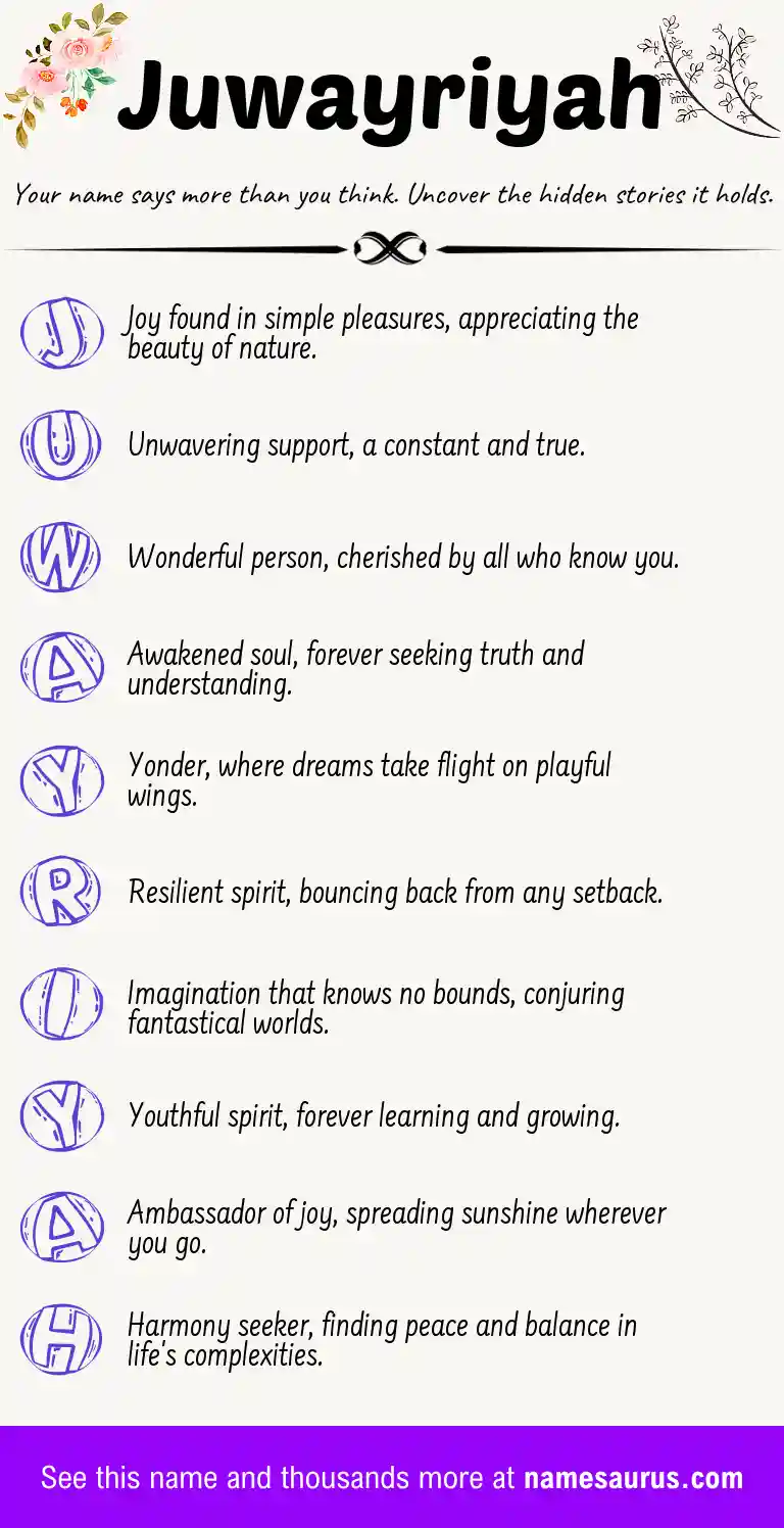 Acrostic poem about Juwayriyah.