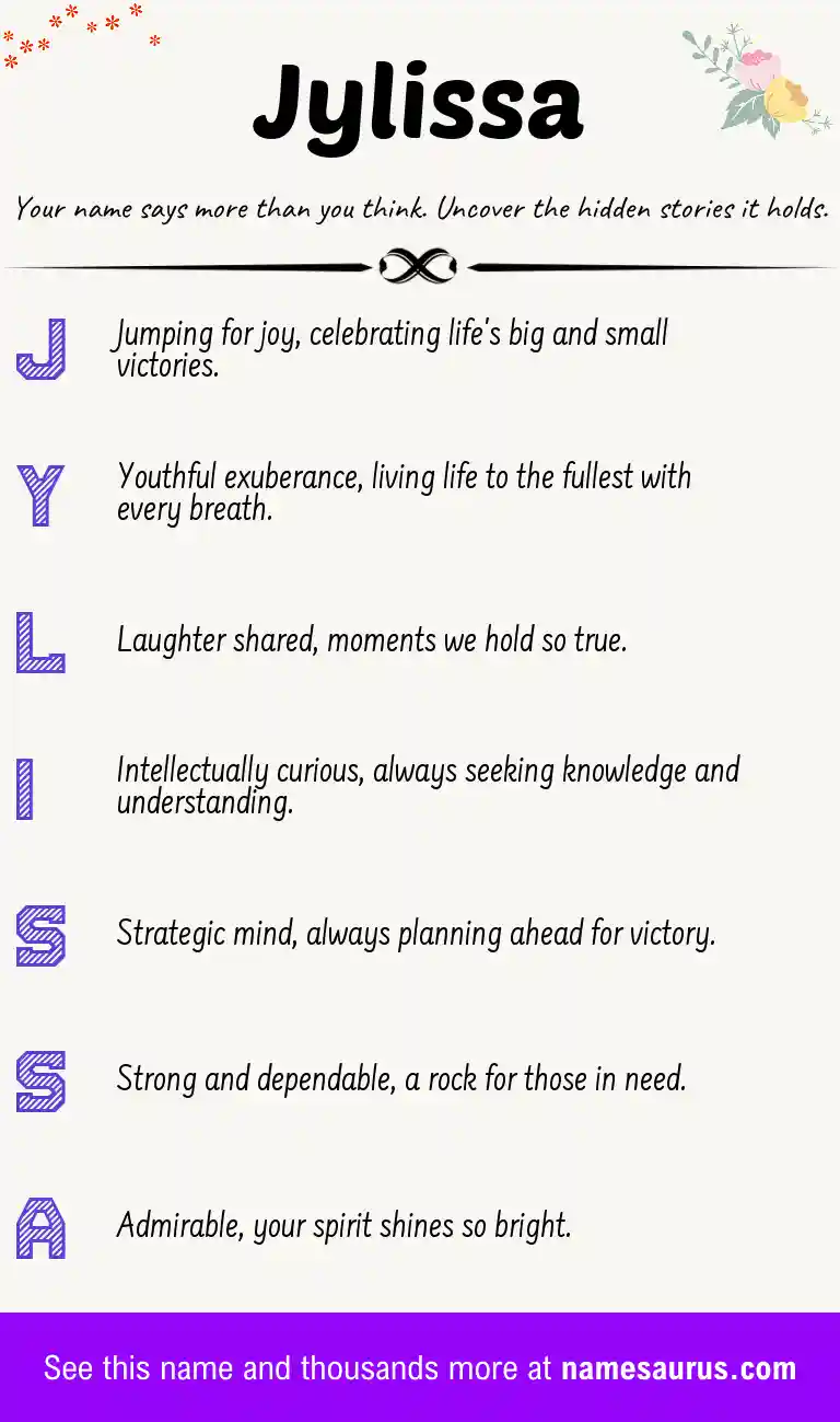 Acrostic poem about Jylissa.