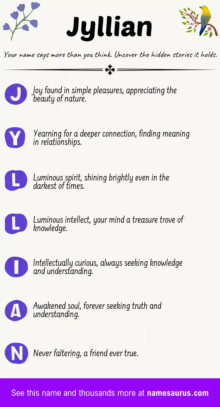Acrostic poem about Jyllian.