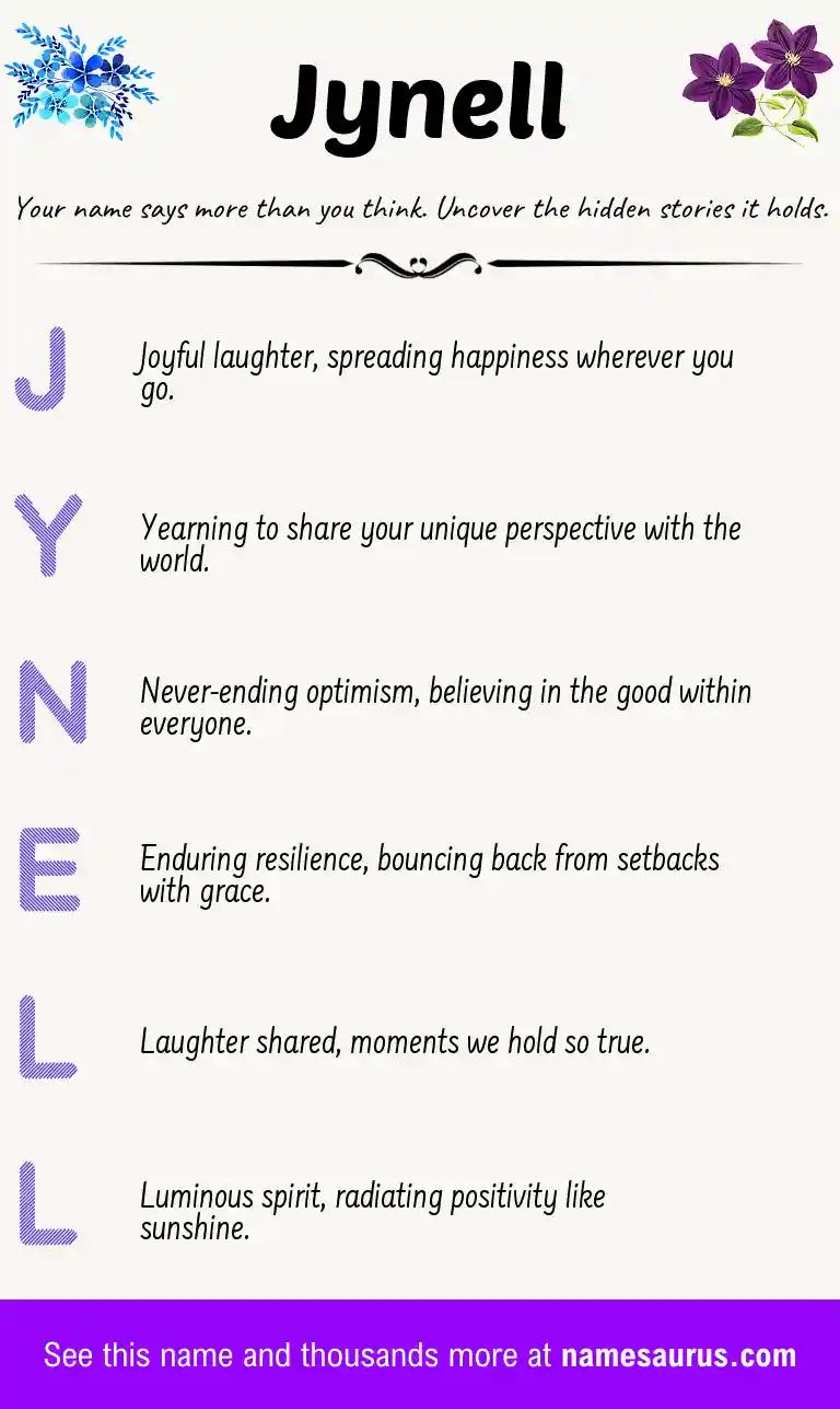 Acrostic poem about Jynell.