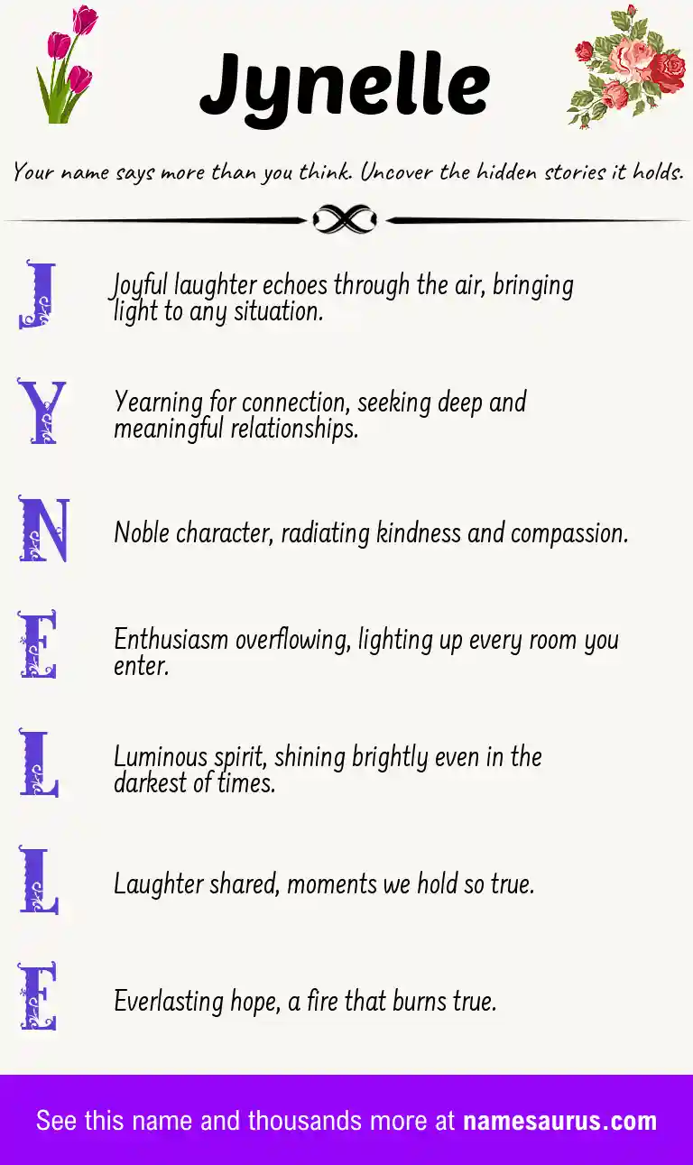 Acrostic poem about Jynelle.