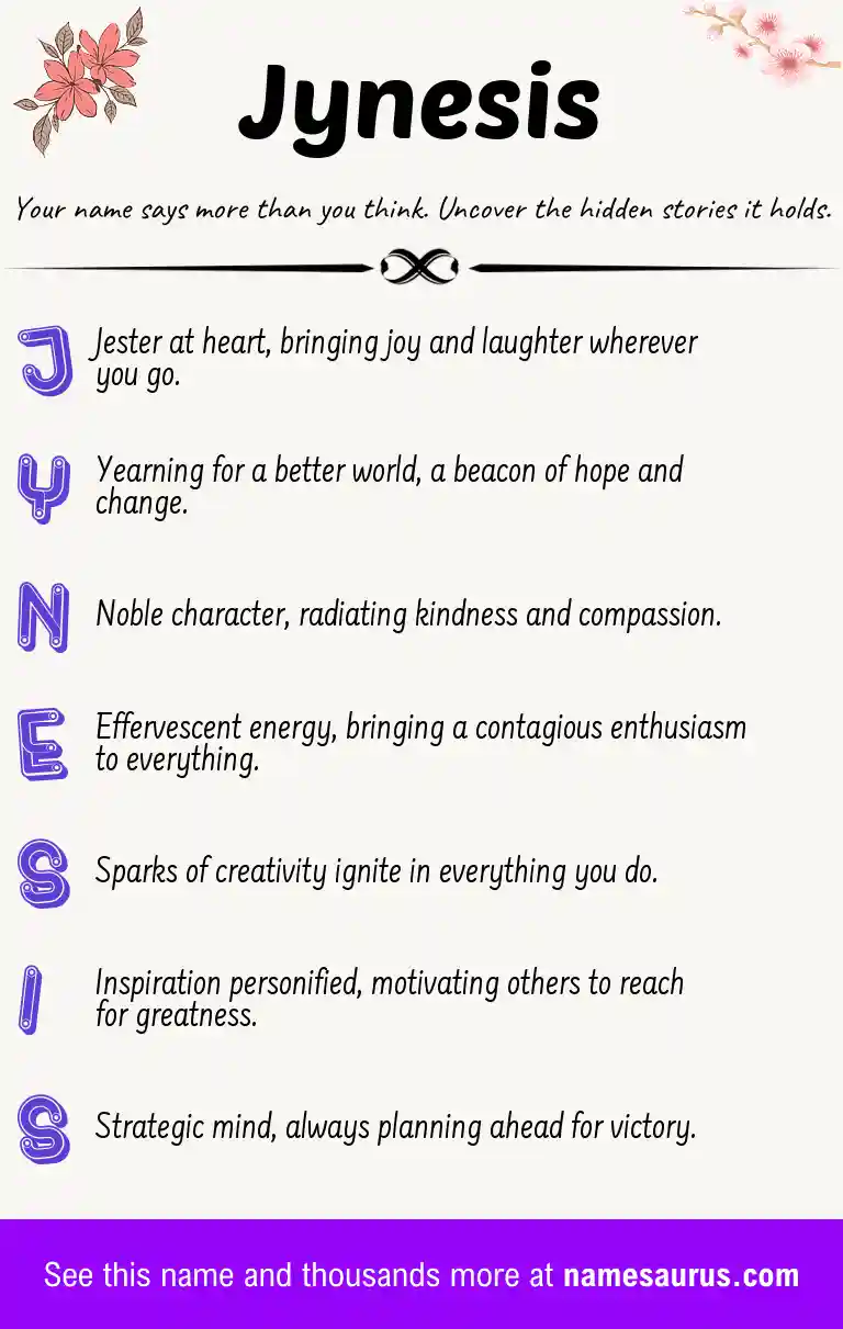 Acrostic poem about Jynesis.
