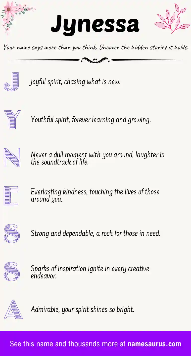 Acrostic poem about Jynessa.