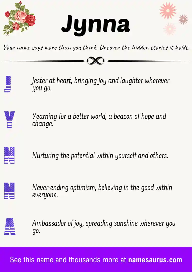 Acrostic poem about Jynna.