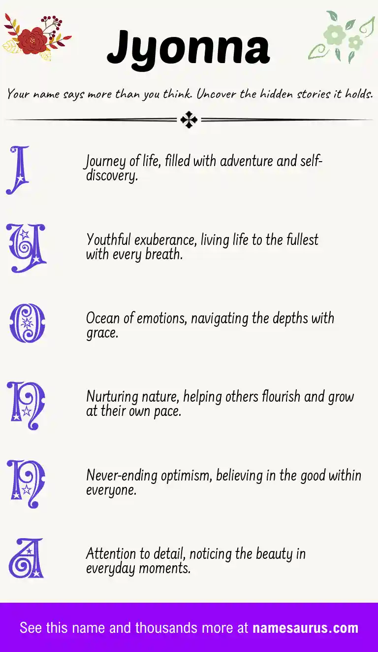 Acrostic poem about Jyonna.