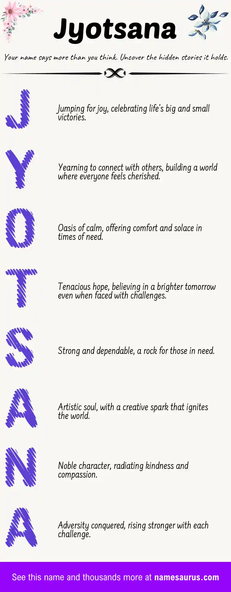 Acrostic poem about Jyotsana.