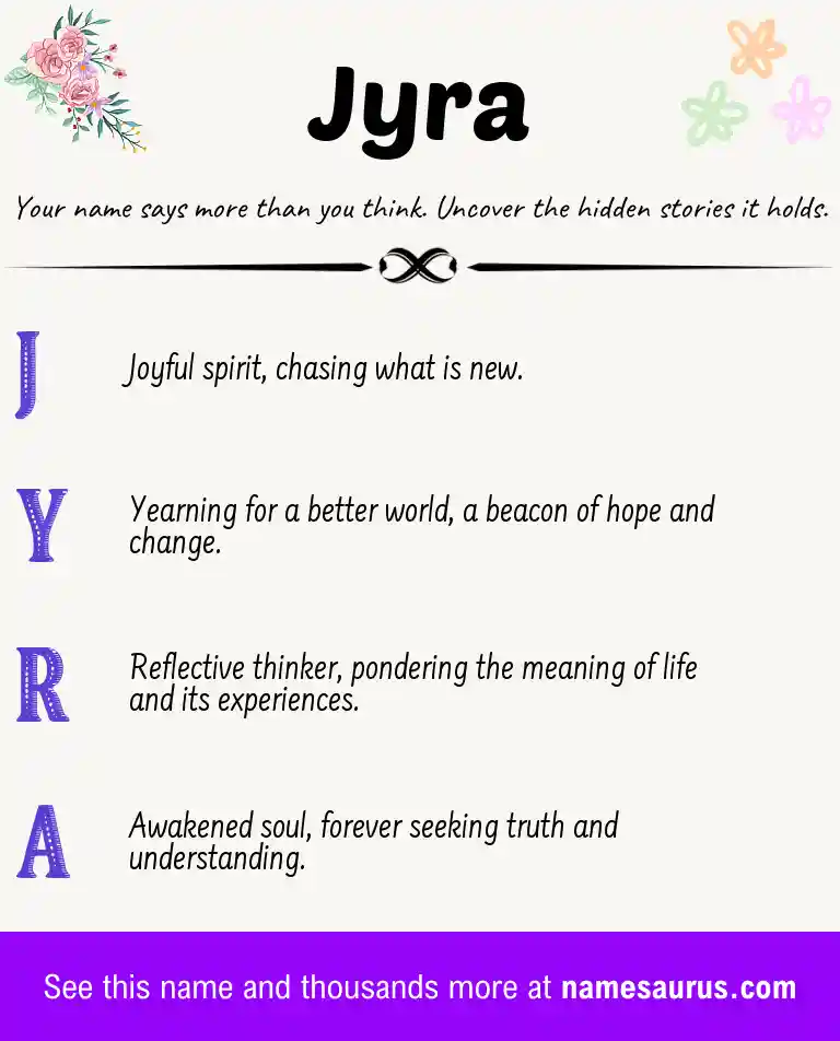 Acrostic poem about Jyra.