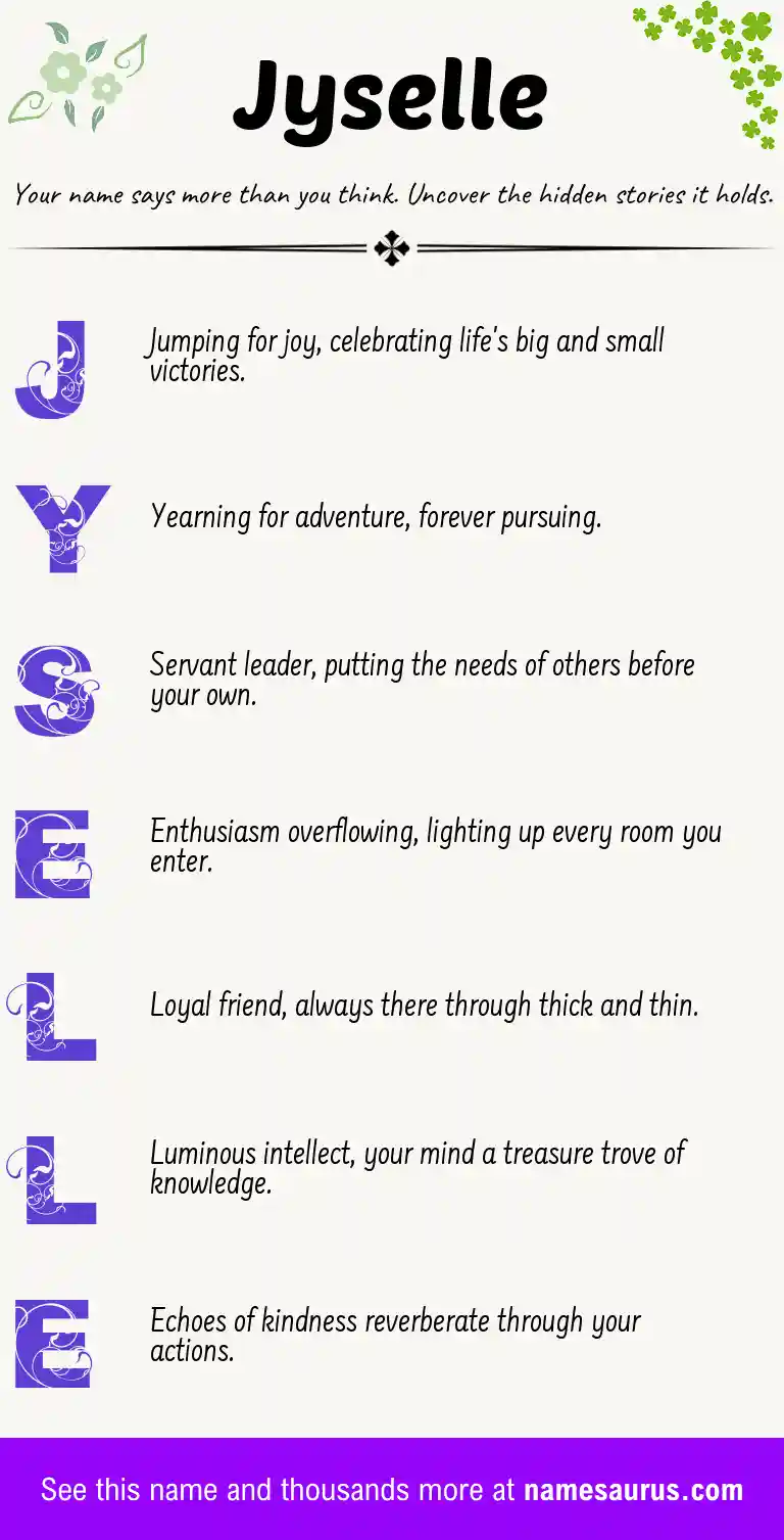 Acrostic poem about Jyselle.