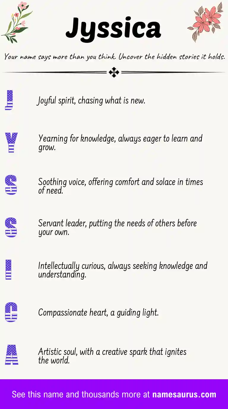Acrostic poem about Jyssica.