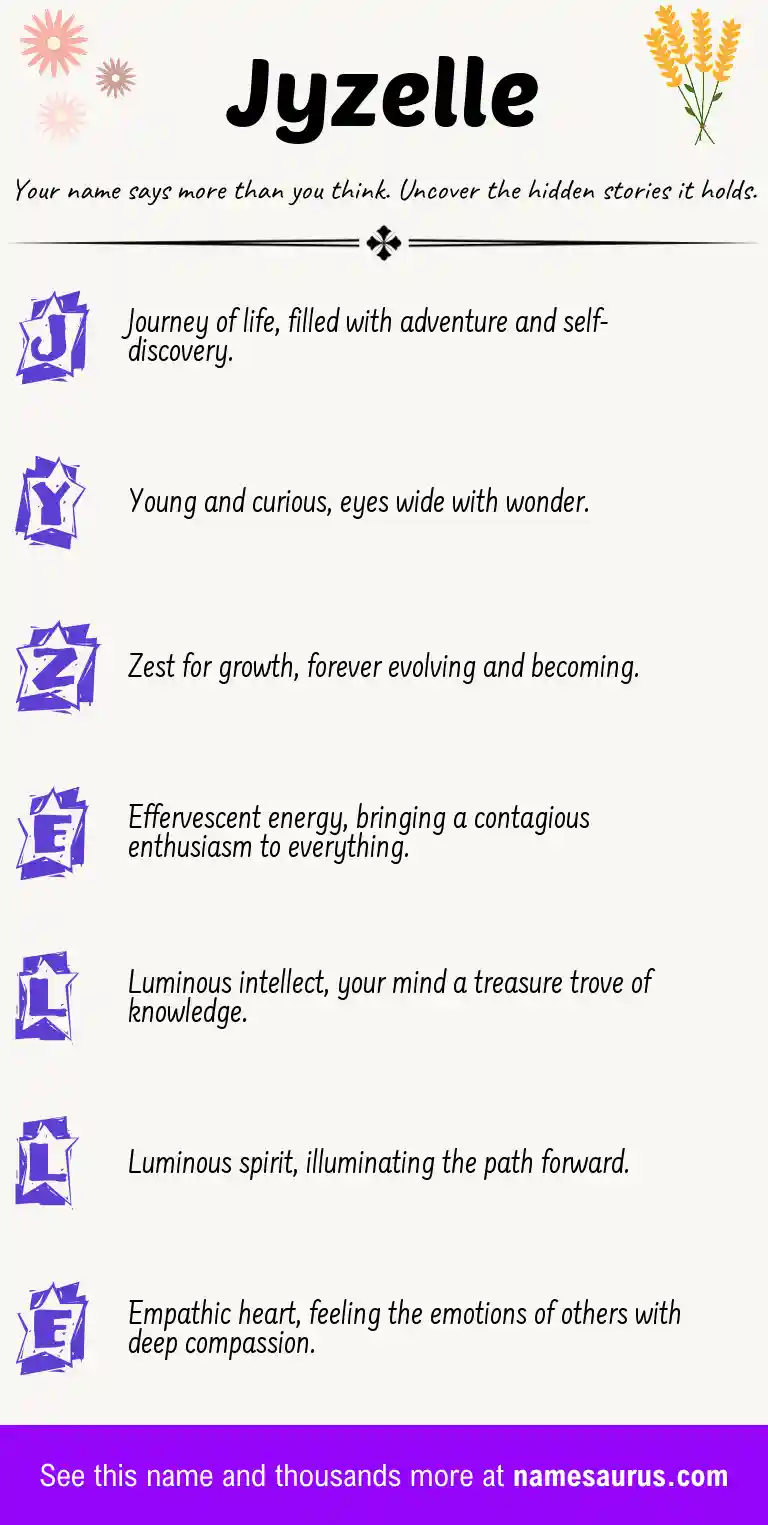 Acrostic poem about Jyzelle.