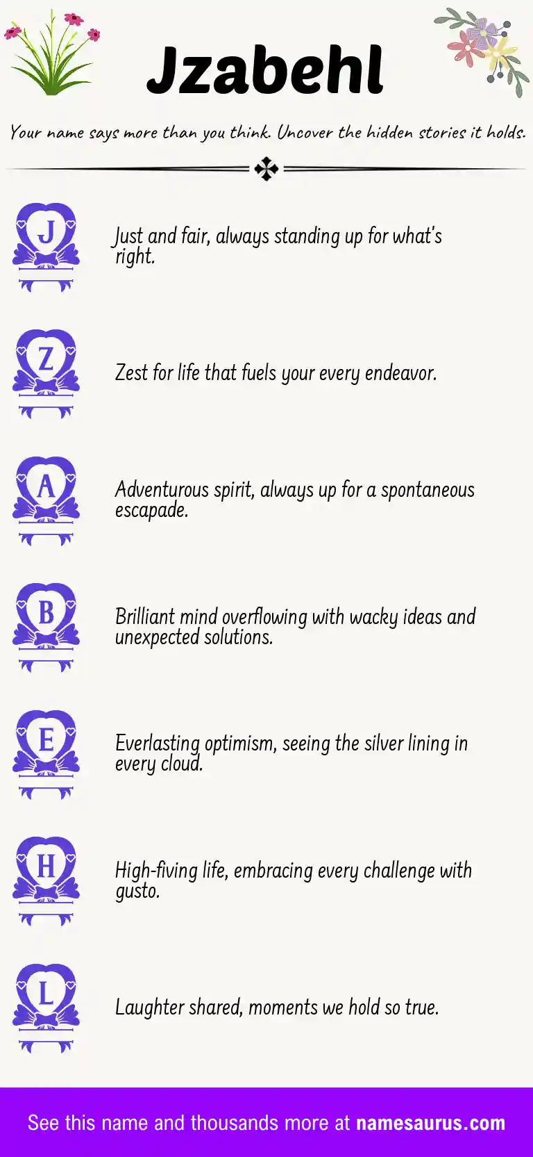 Acrostic poem about Jzabehl.