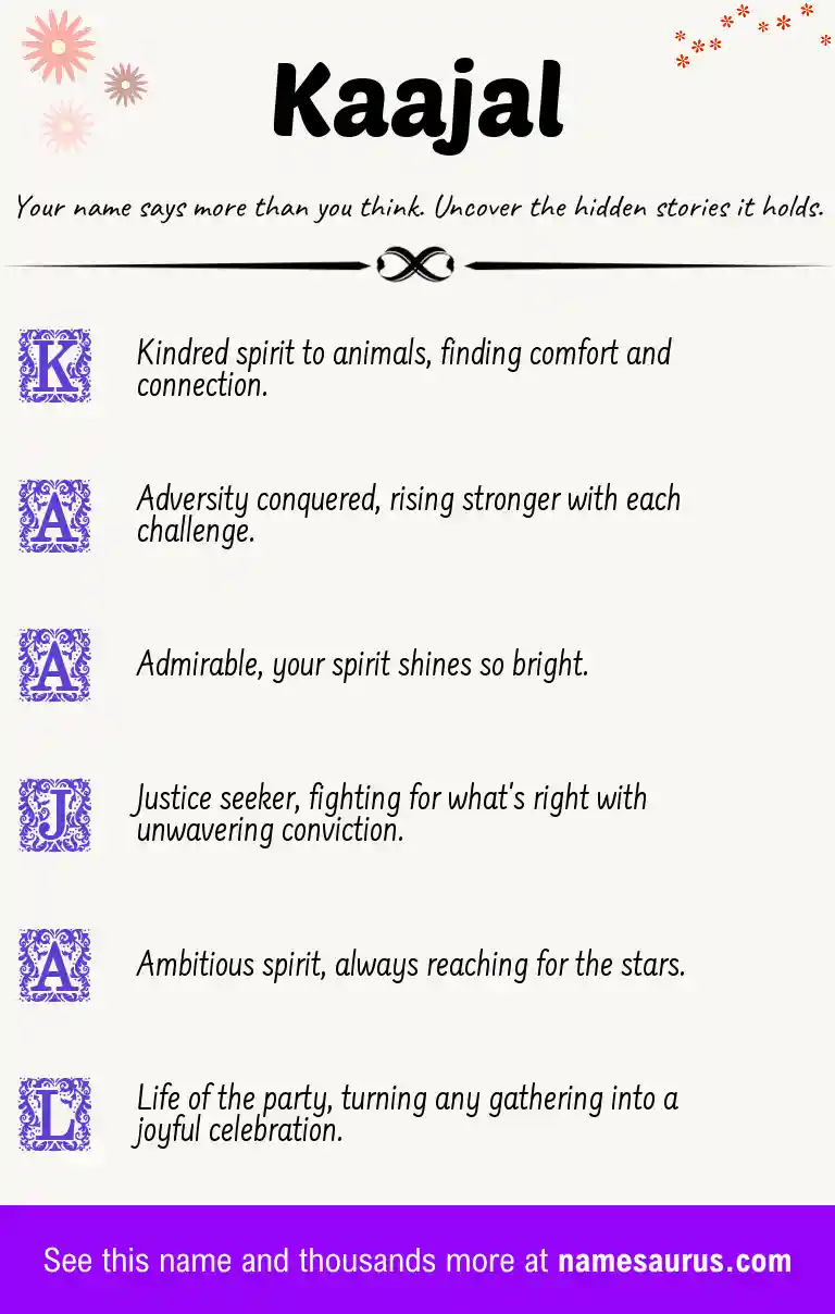 Acrostic poem about Kaajal.