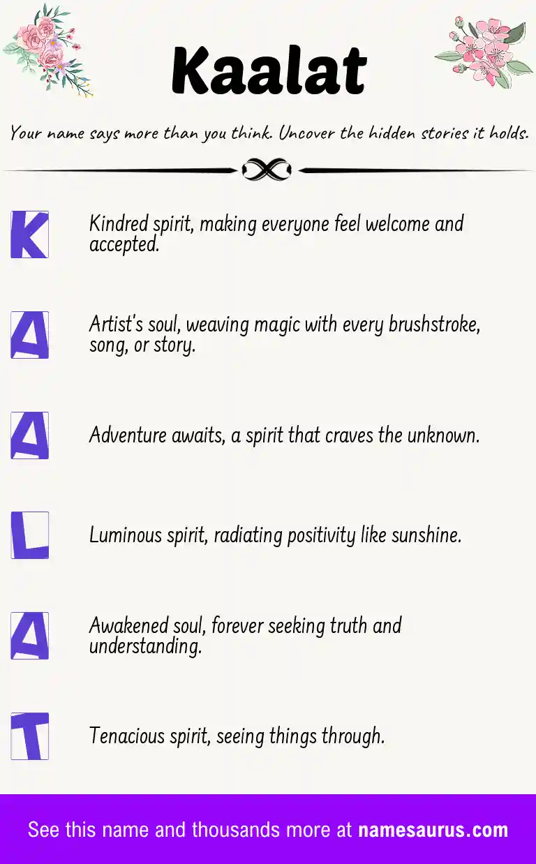 Acrostic poem about Kaalat.