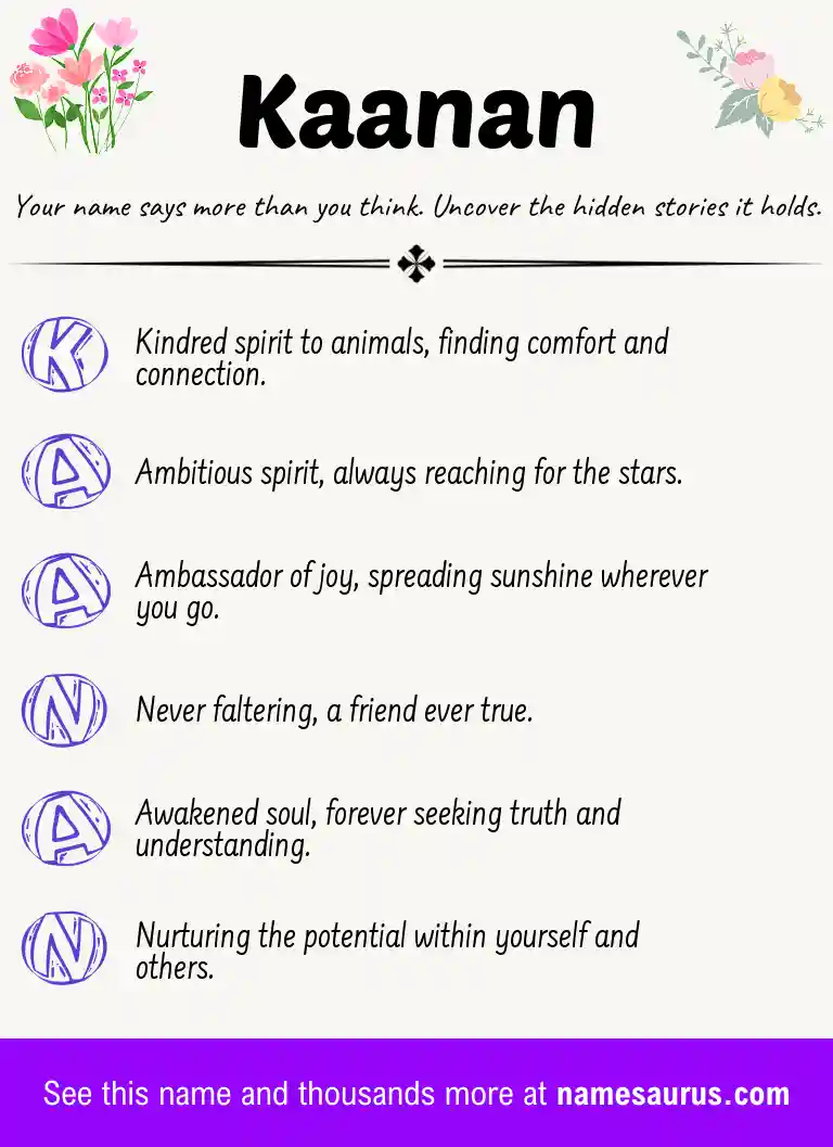 Acrostic poem about Kaanan.