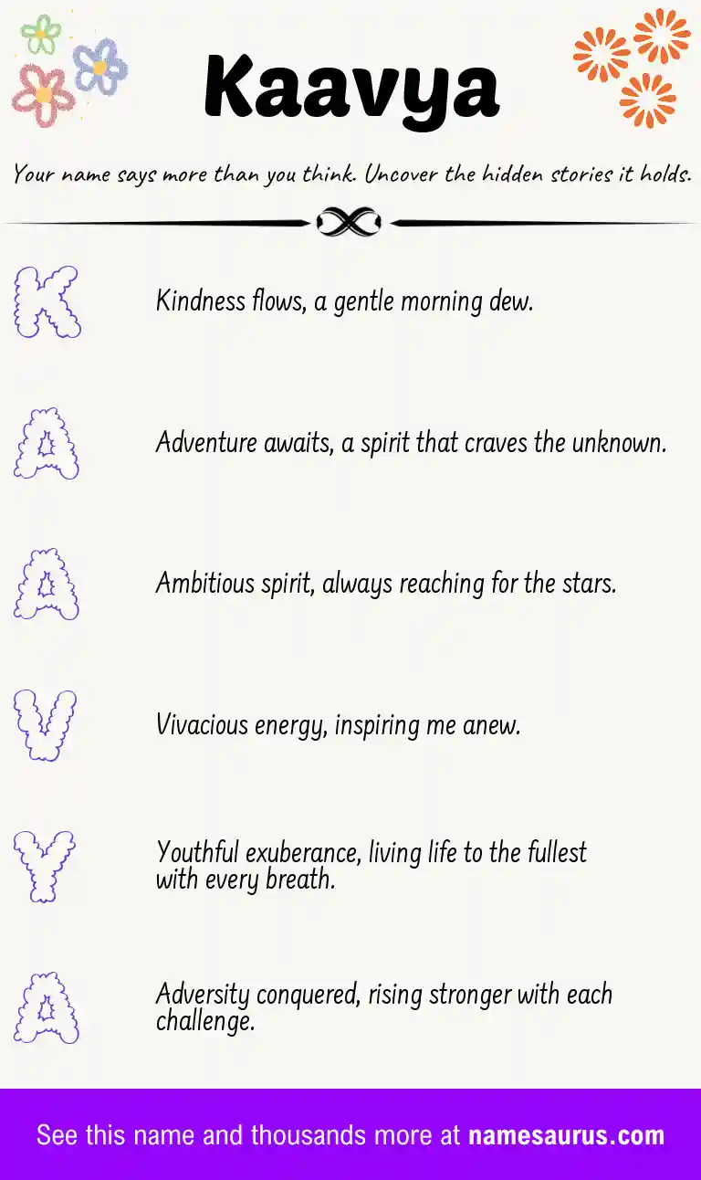 Acrostic poem about Kaavya.