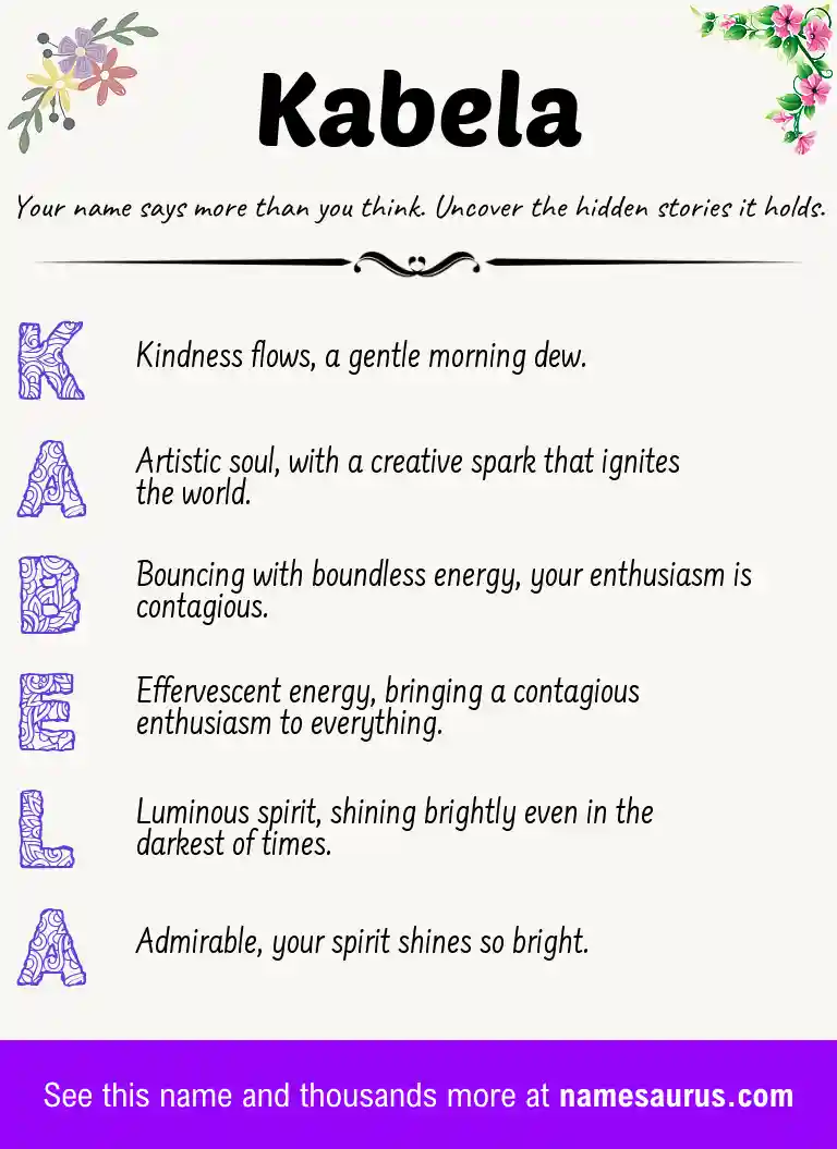 Acrostic poem about Kabela.