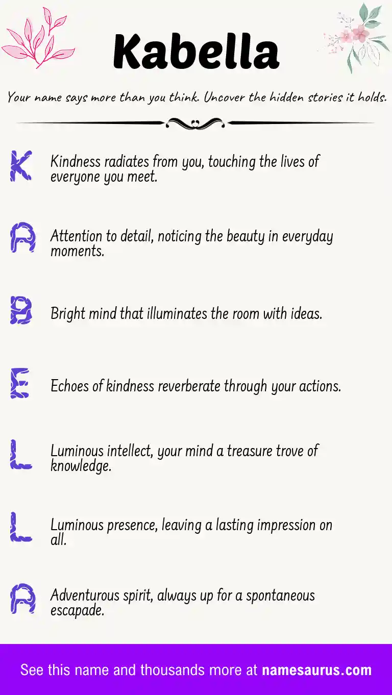 Acrostic poem about Kabella.
