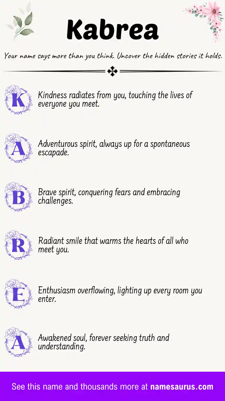 Acrostic poem about Kabrea.
