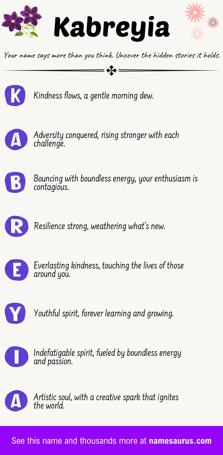 Acrostic poem about Kabreyia.