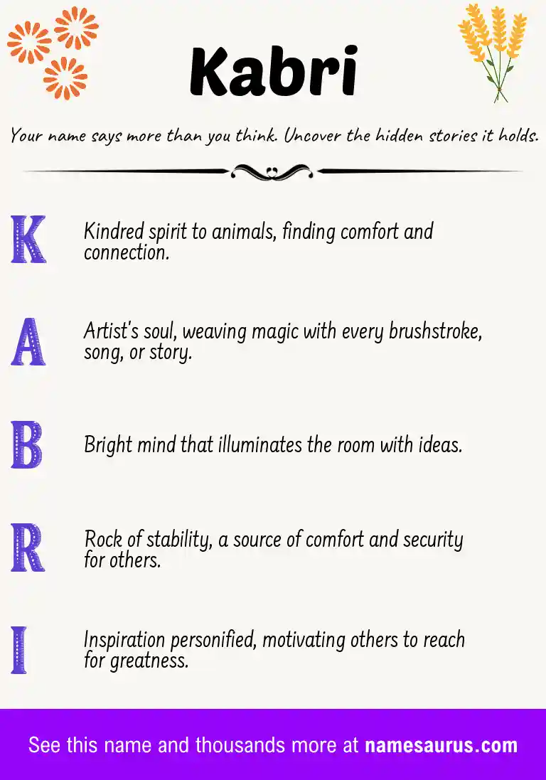 Acrostic poem about Kabri.