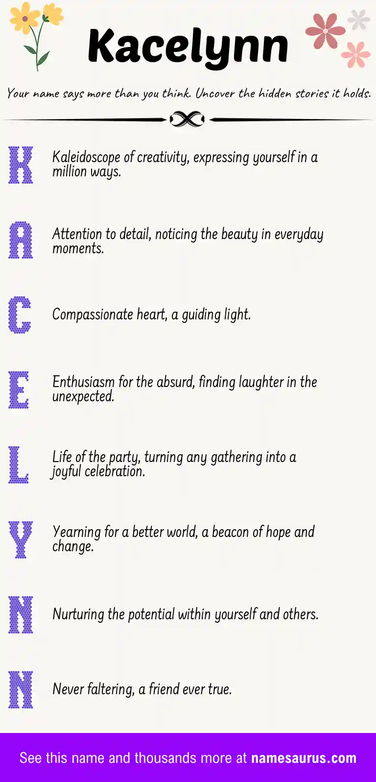 Acrostic poem about Kacelynn.