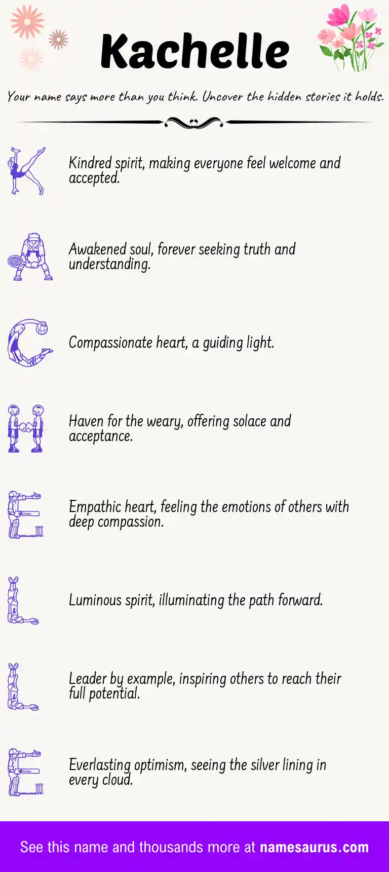 Acrostic poem about Kachelle.
