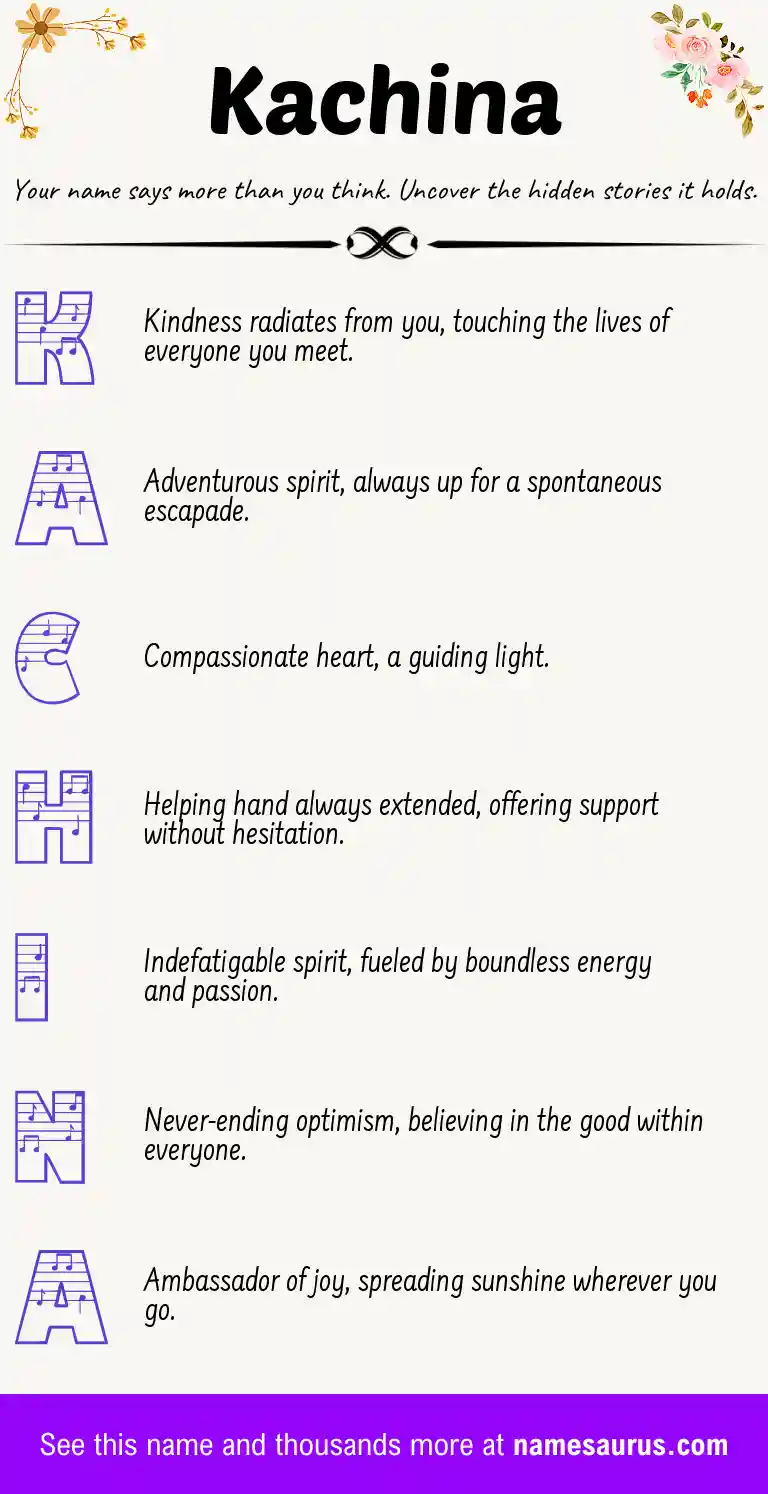Acrostic poem about Kachina.