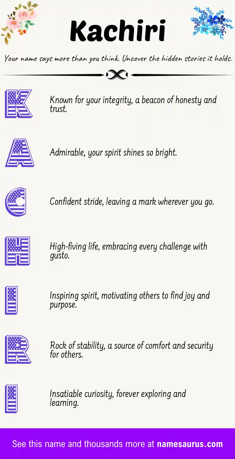 Acrostic poem about Kachiri.