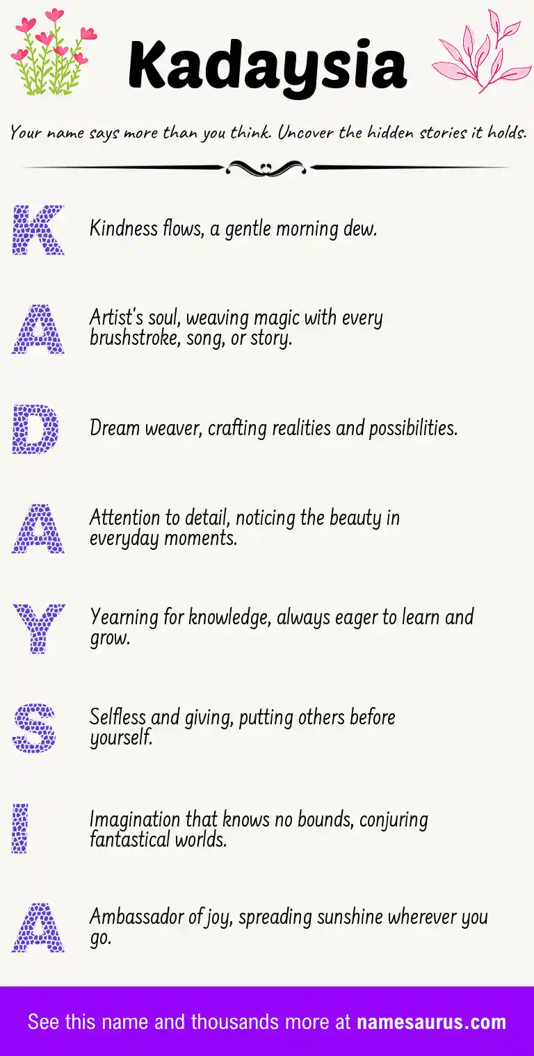 Acrostic poem about Kadaysia.