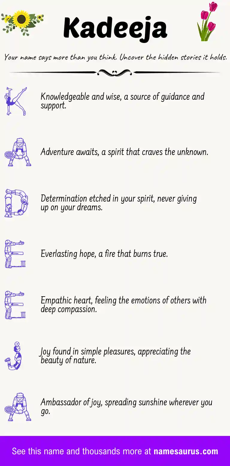 Acrostic poem about Kadeeja.