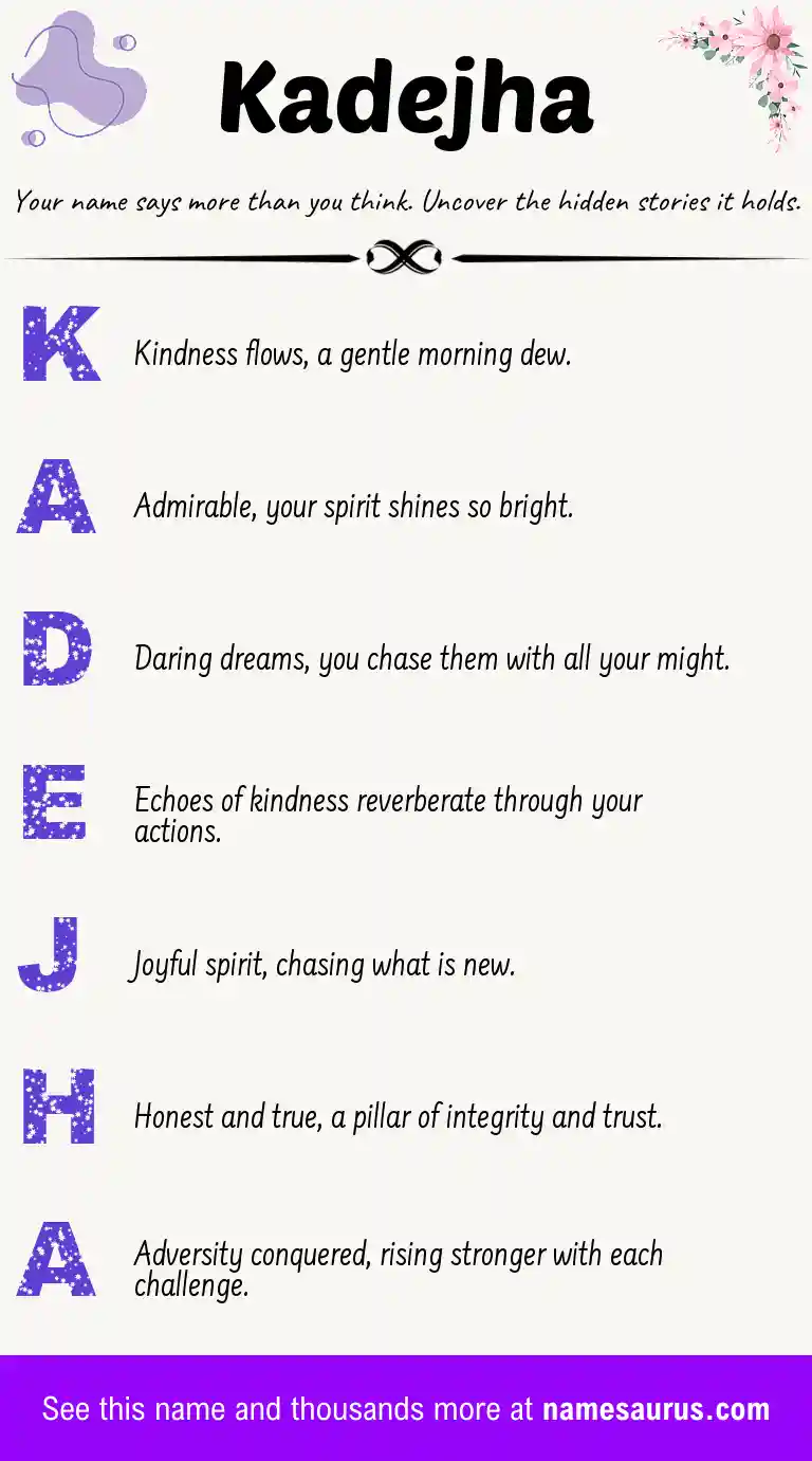 Acrostic poem about Kadejha.