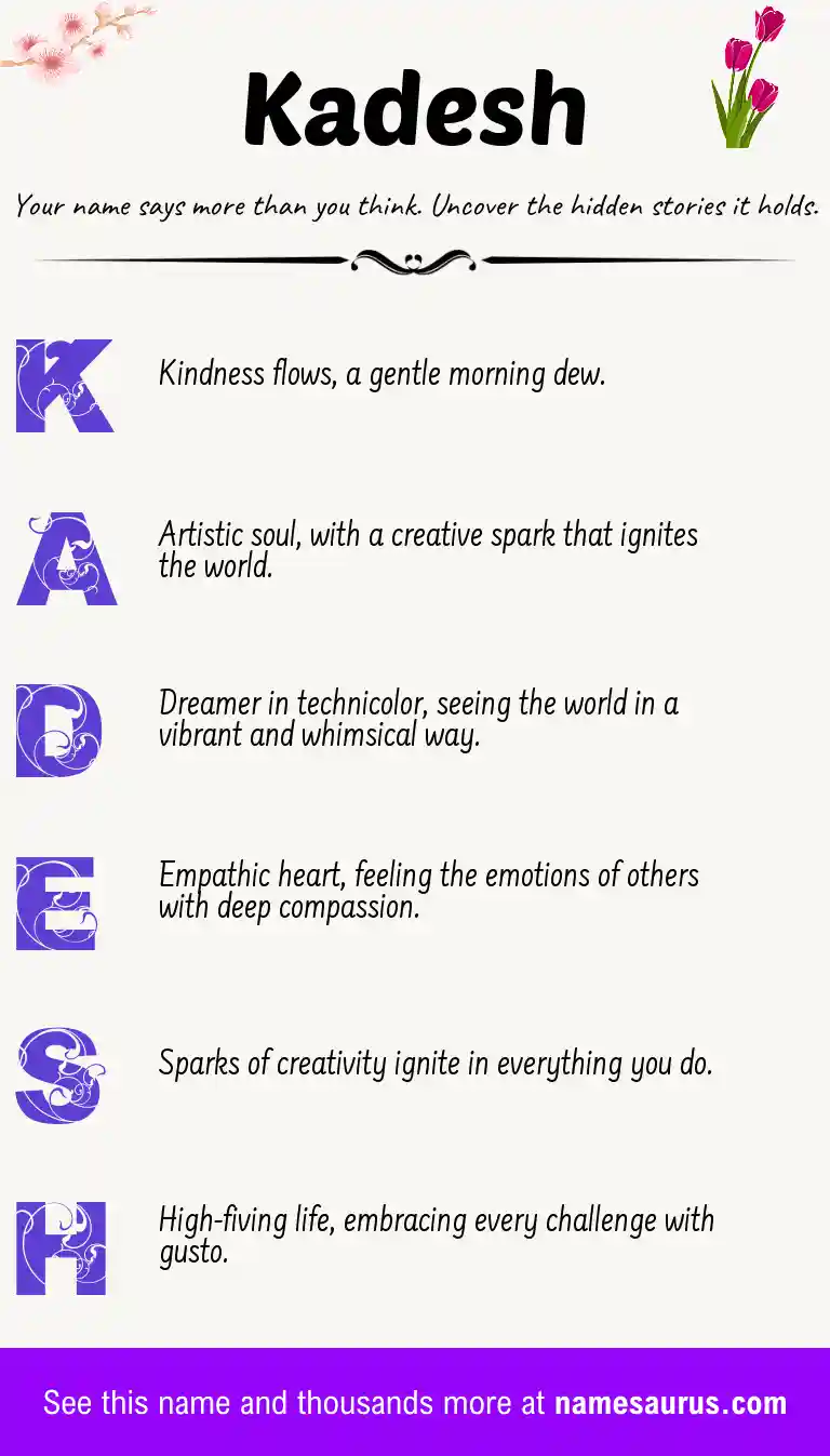 Acrostic poem about Kadesh.
