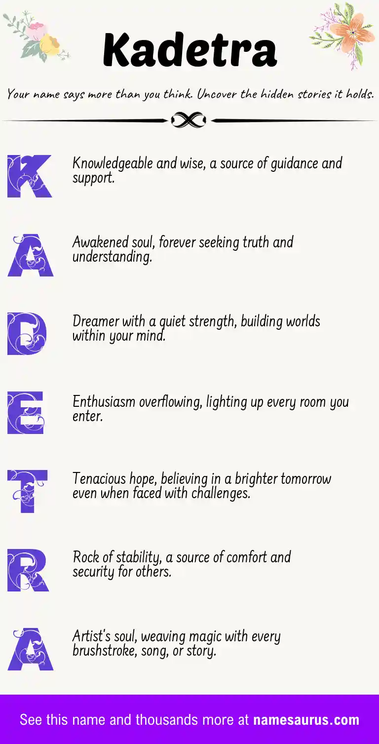 Acrostic poem about Kadetra.
