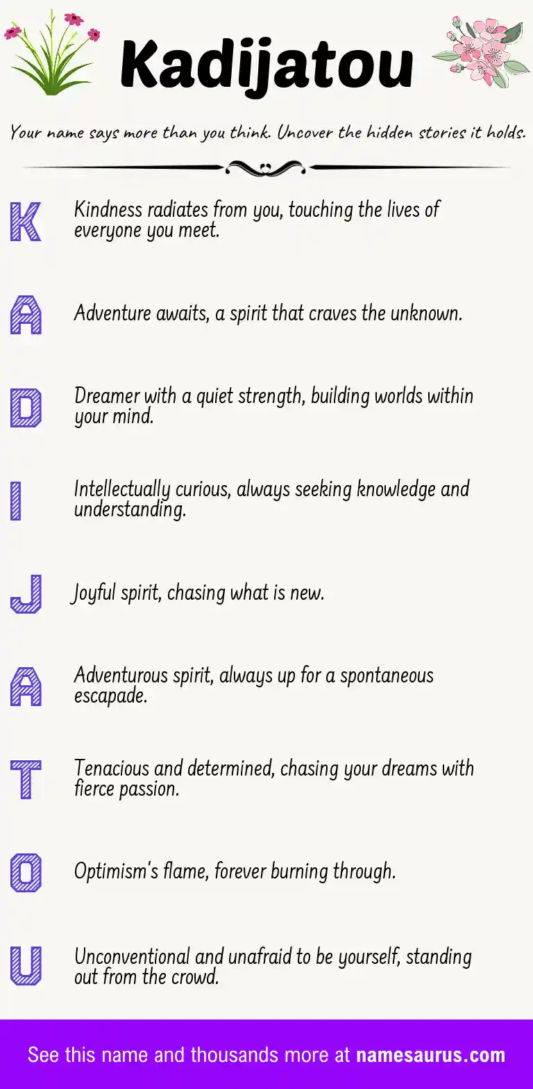 Acrostic poem about Kadijatou.