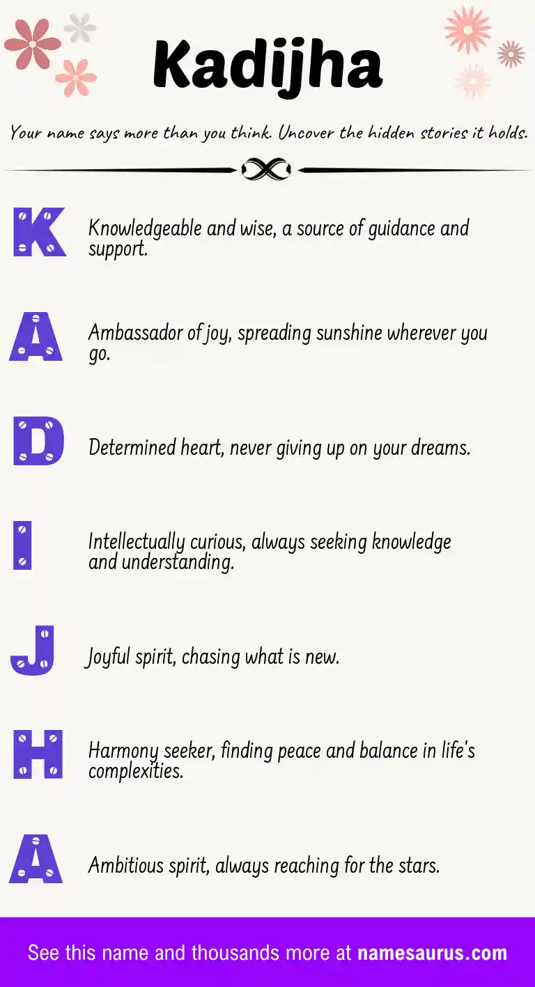 Acrostic poem about Kadijha.