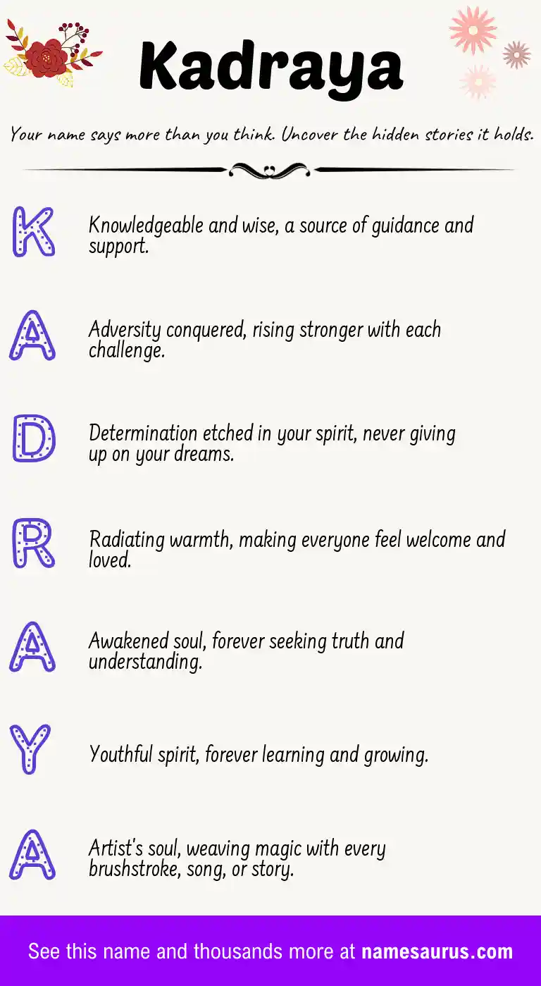Acrostic poem about Kadraya.