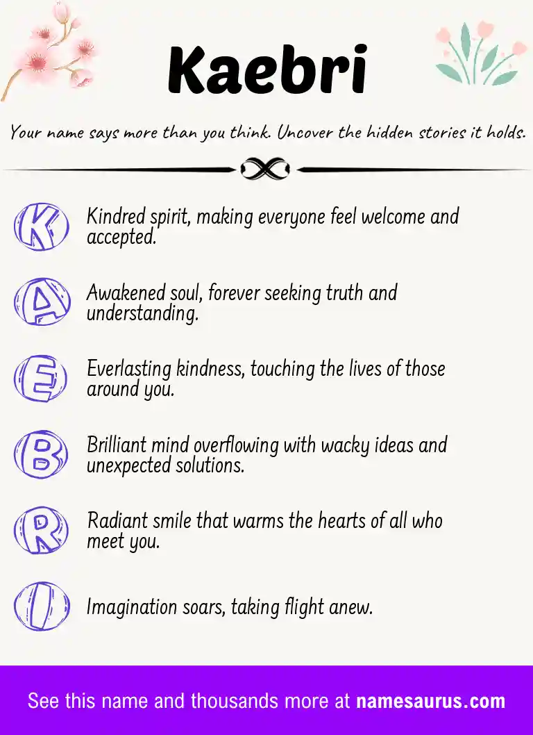 Acrostic poem about Kaebri.