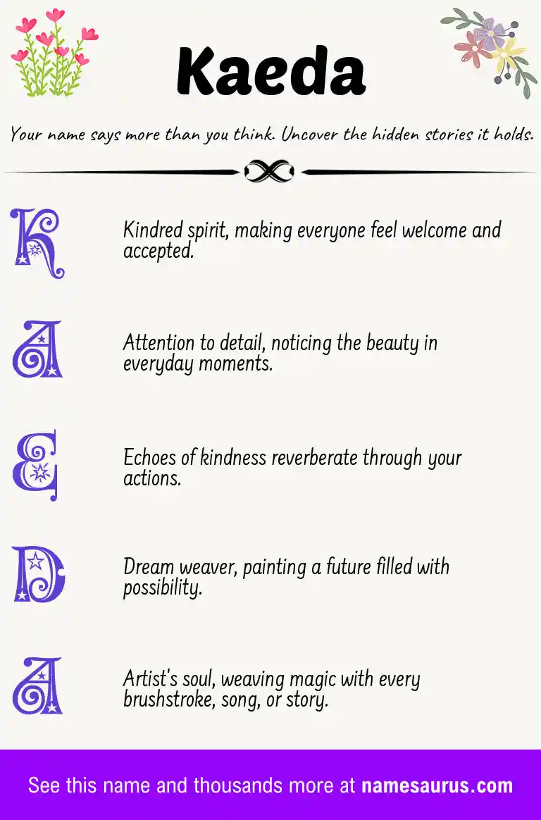 Acrostic poem about Kaeda.