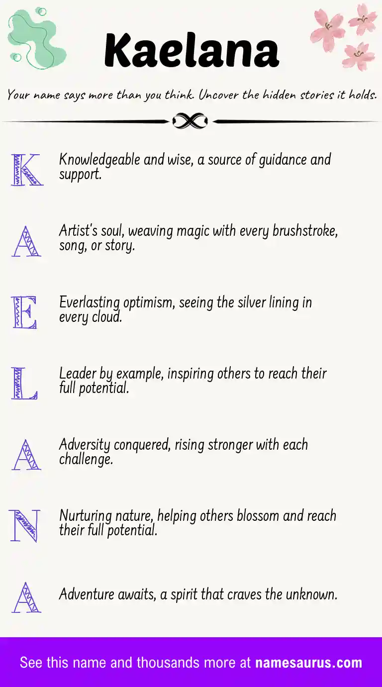 Acrostic poem about Kaelana.