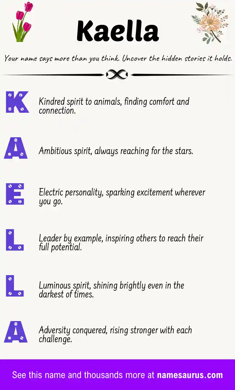 Acrostic poem about Kaella.