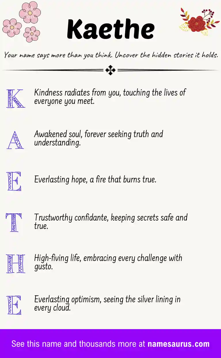 Acrostic poem about Kaethe.