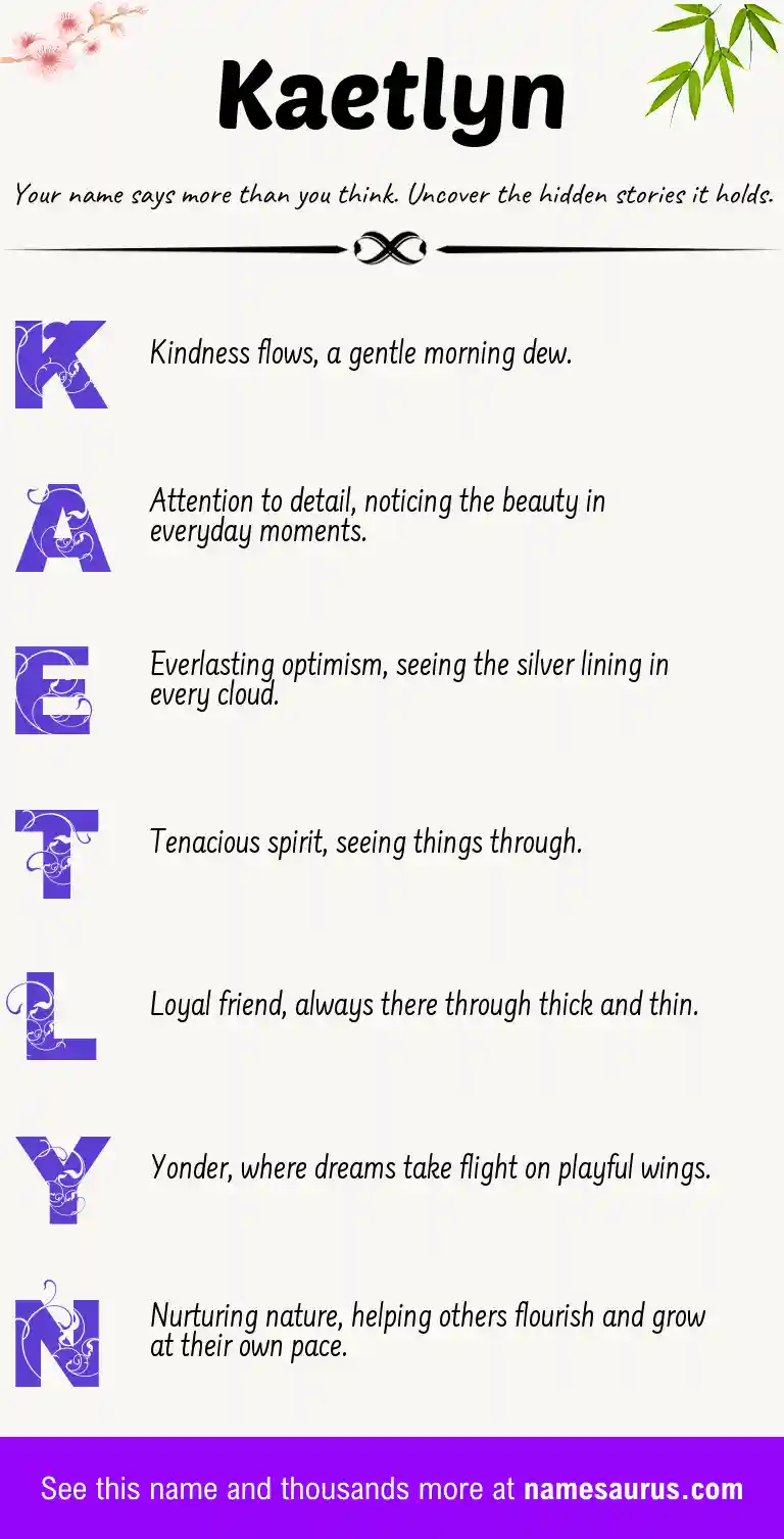 Acrostic poem about Kaetlyn.