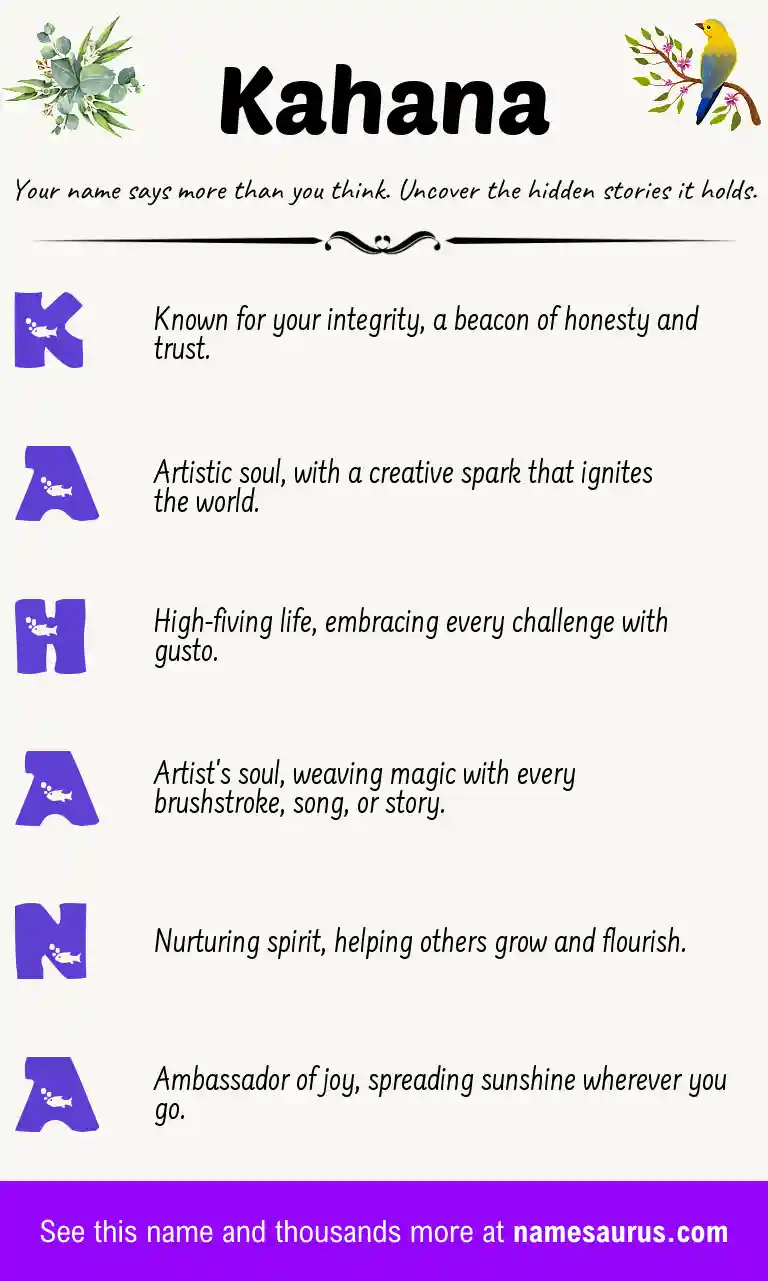 Acrostic poem about Kahana.