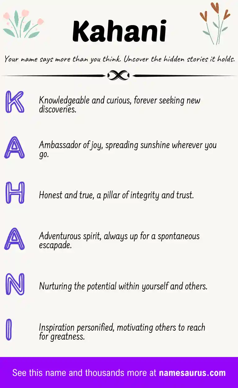 Acrostic poem about Kahani.