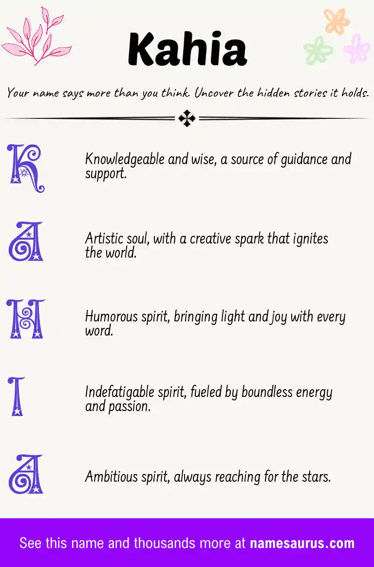 Acrostic poem about Kahia.