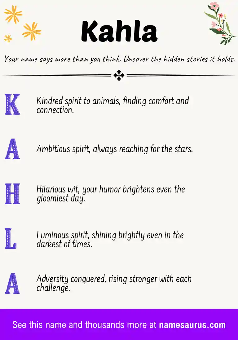 Acrostic poem about Kahla.