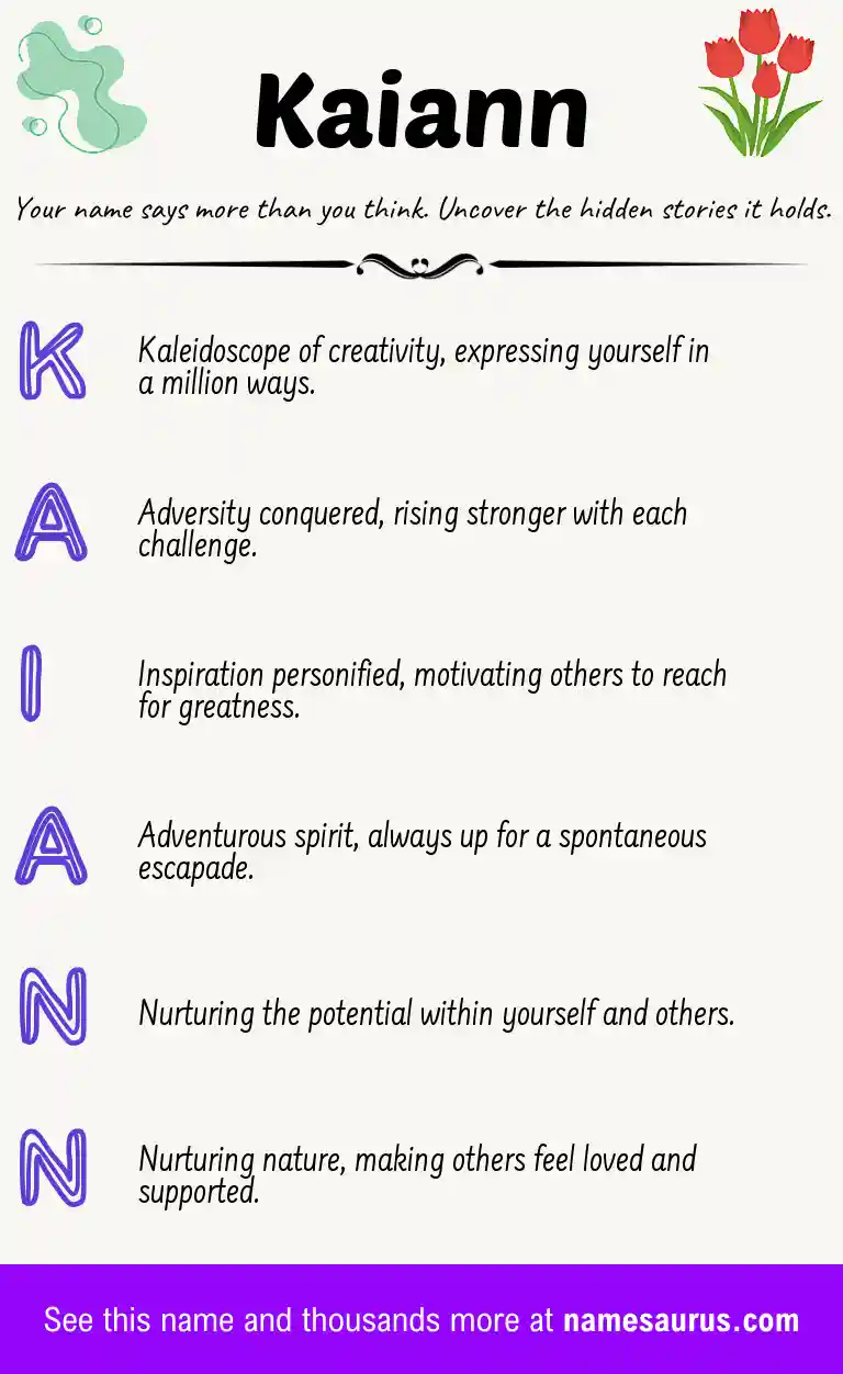 Acrostic poem about Kaiann.
