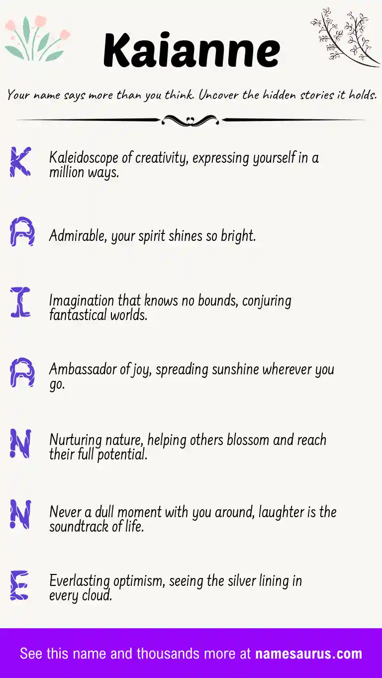 Acrostic poem about Kaianne.