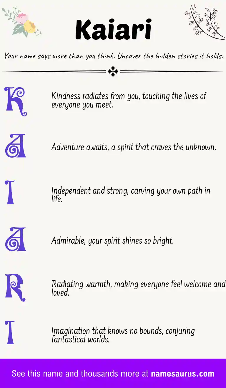 Acrostic poem about Kaiari.
